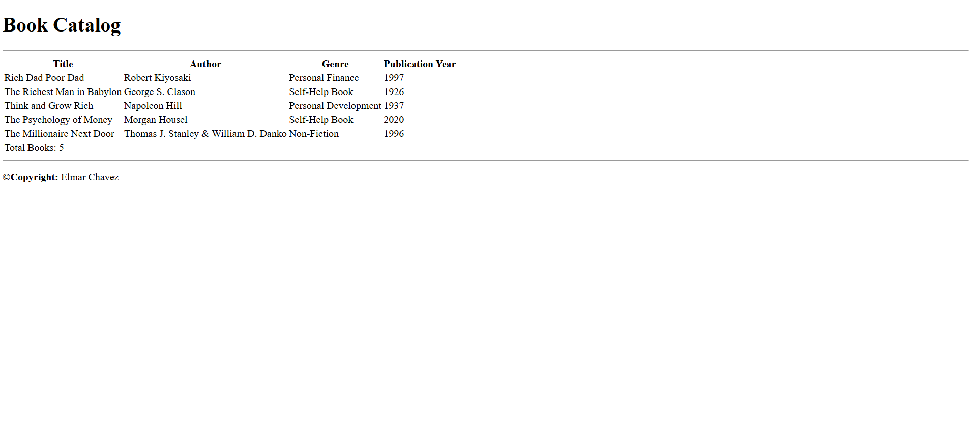 Project screenshot.